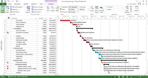 Add Title To Ms Project Gantt Chart - Chart Examples