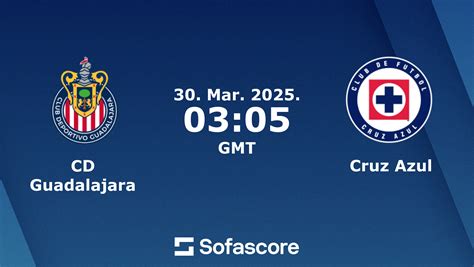 CD Guadalajara vs Cruz Azul live score, H2H and lineups | Sofascore