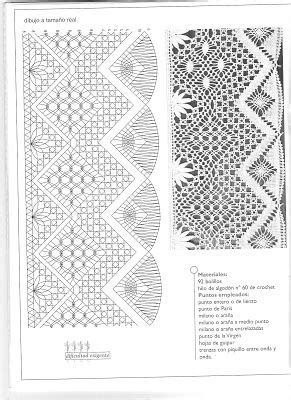 Álbumes web de Picasa Dentelle aux fuseaux Tricot et crochet