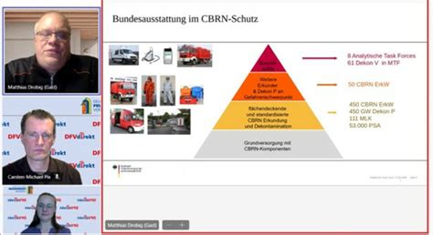 „DFV direkt“ zur Analytischen Task Force