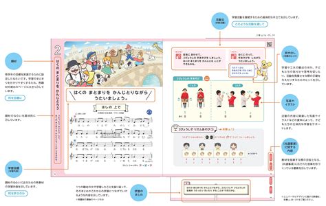 2 紙面の構成｜令和6年度 小学生の音楽 教育芸術社 株式会社教育芸術社