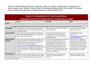 Benchmark Classroom Management And Communication Success Plan