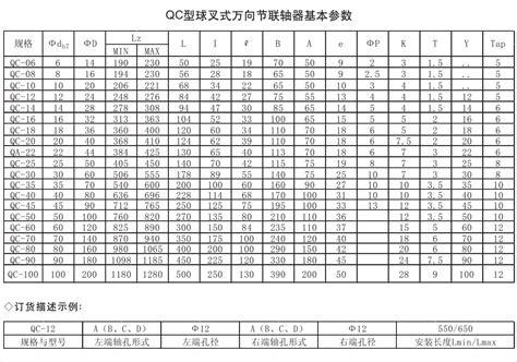 球叉式万向节