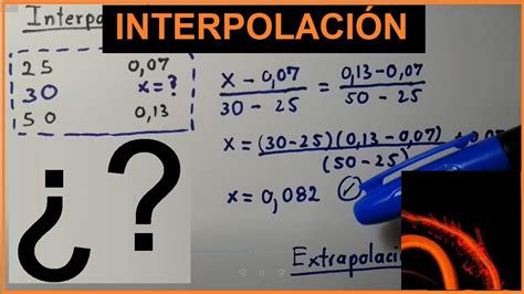 Interpolaci N Y Extrapolaci N De Valores Procedimiento De C Lculo