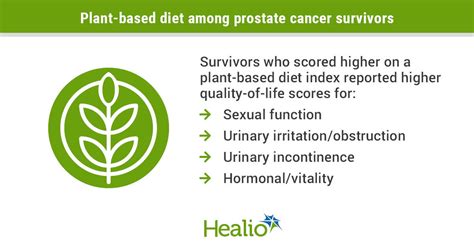 Prostate Cancer Survivors Report Improved Sexual Function Vitality On