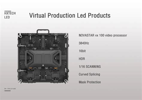 3D Naked Eye See Through High Brightness P3 91 Hologram Film Led