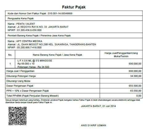 Apa Itu Kode Faktur Pajak 050 Ini Pengertian Dan Contoh Proconsult