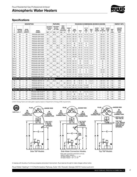 Ruud Prog N Ru Ax Professional Achiever Water Heater Specifications