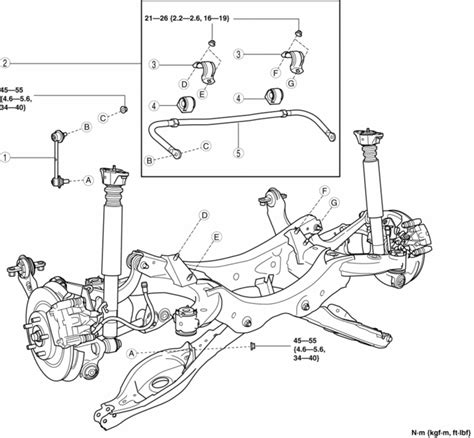 Mazda CX 5 Service Repair Manual Rear Stabilizer Removal