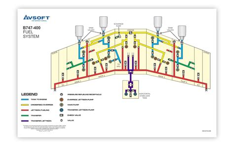 747 400 Wiring Diagram Wdm