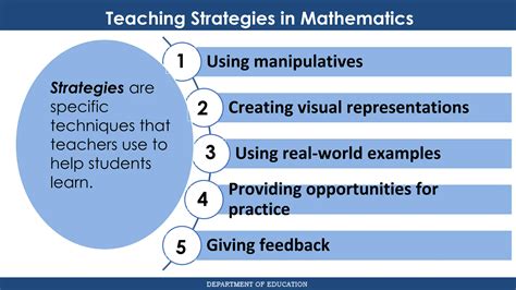 Deped Session Trends And Innovations In Teaching Pptx