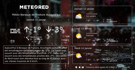 Météo Baraque de Fraiture heure par heure tameteo Meteored