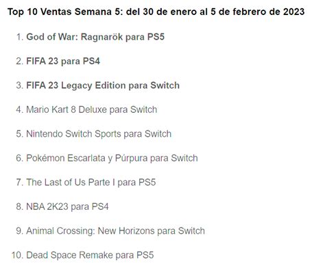 Universo Playstation On Twitter Ventas Espa A De Febrero Ps