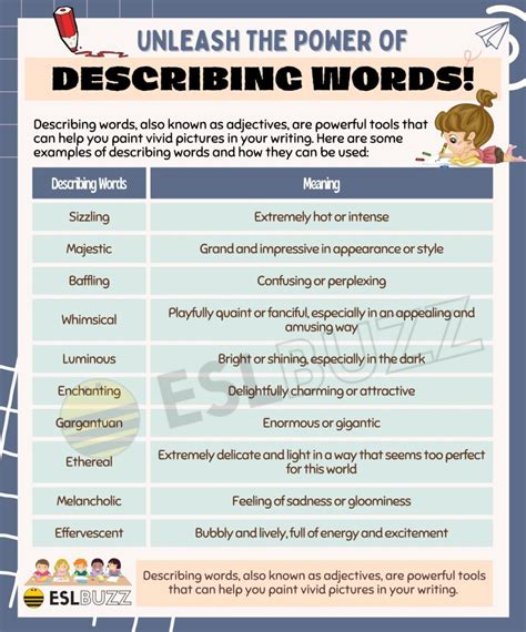 Describing Words Elevate Your Writing With This Comprehensive