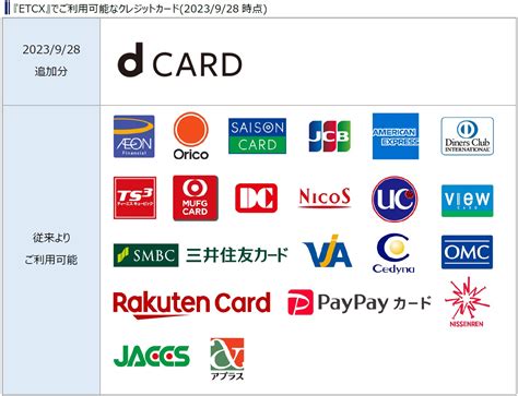 Etcが街なかで利用できる『etcx』サービスで、「dカード」がご利用可能になりました Etcソリューションズ株式会社のプレスリリース