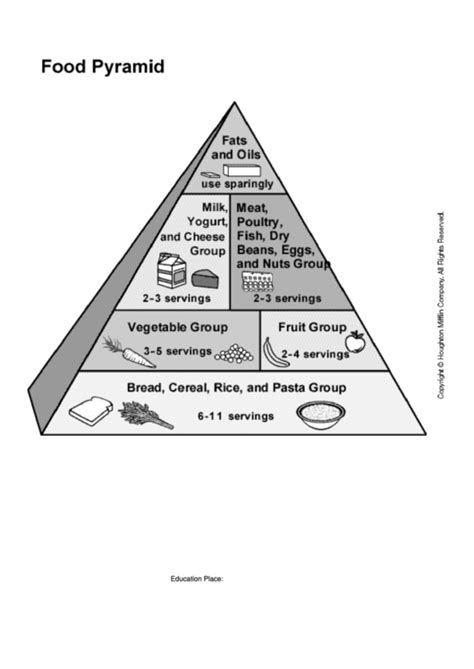 Food Pyramid Template Printable Pdf Download