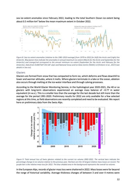 世界气象组织：2022年全球气候状况临时报告 互联网数据资讯网 199it 中文互联网数据研究资讯中心 199it