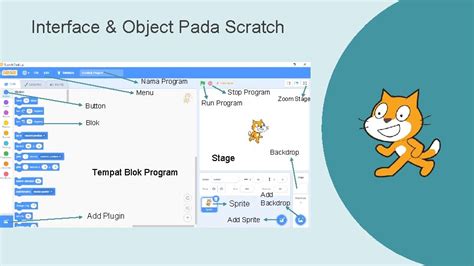 M 2 Algoritma Dan Pemrograman 1 Scratch Interface