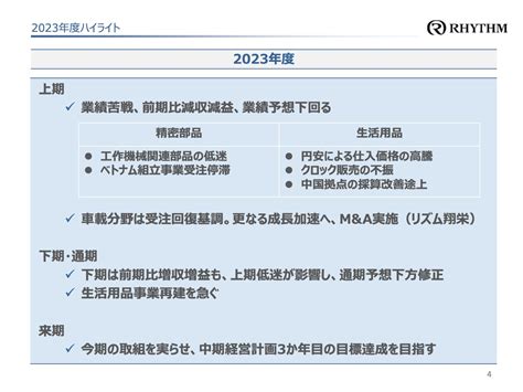 リズム（7769）のプロフィール 会社四季報オンライン