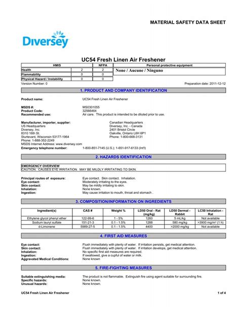 UC54 Fresh Linen Air Freshener Material Safety Data Sheets