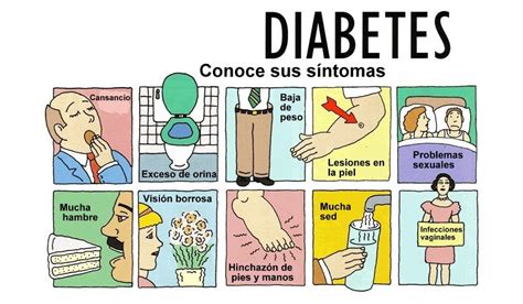 Diabetes Y Salud Mental Desde La Psicología