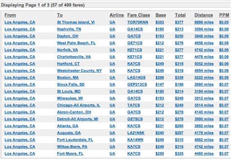 Airfare pricing buckets & airline fare basis codes REVEALED ...