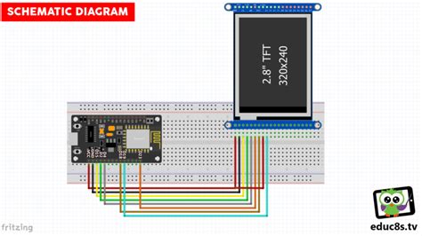 Arduino 2 8 ILI9341 Tutorial Educ8s Tv Watch Learn Build