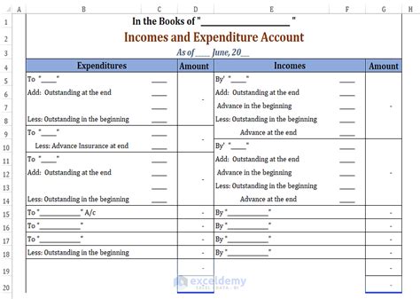 Income And Expenditure Account And Balance Sheet Format In Excel