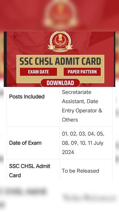 Ssc Chsl Admit Card 2024 Check Application Status Paper Pattern And Exam Schemesscjobsssc