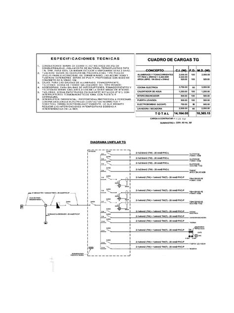 Pdf Cuadro De Cargas Y Diagrama Unifilar Compress Pdf Transporte Ferroviario