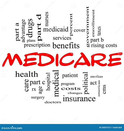 Medicare Word Cloud Concept In Red Caps Stock Illustration