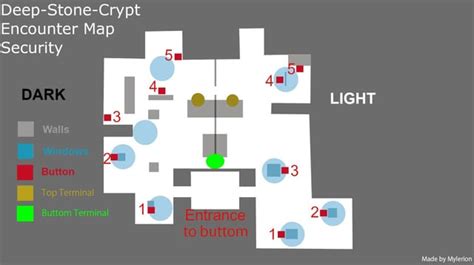 Deep Stone Crypt Second Encounter Map : r/raidsecrets