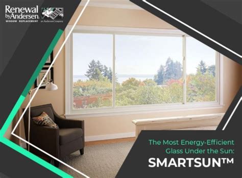 The Most Energy Efficient Glass Under The Sun Smartsun™