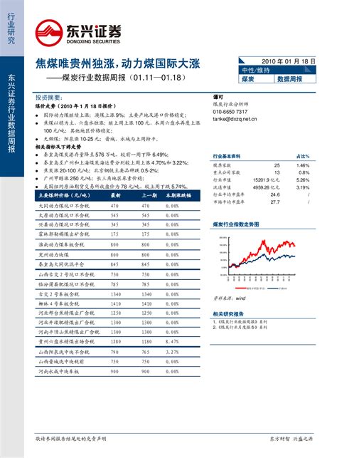 煤炭行业数据周报：焦煤唯贵州独涨 动力煤国际大涨