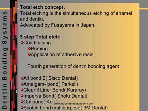 Dentin Bonding Systems Prosthodontic Courses