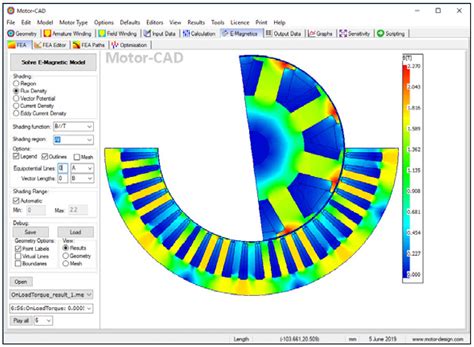 Ansys Motor Cad Multiphysikalische Simulation Und Auslegung Von E Maschinen