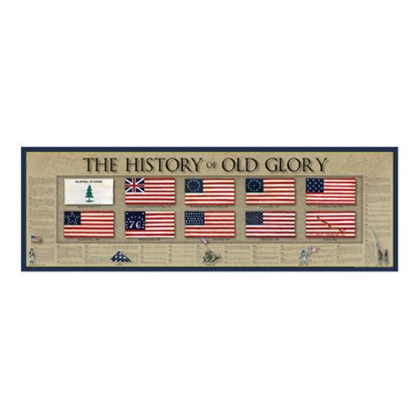 The History Of Old Glory Poster