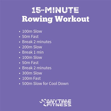 14 Incredible Rowing Machine Workouts To Lose Weight & Drop Fat ...