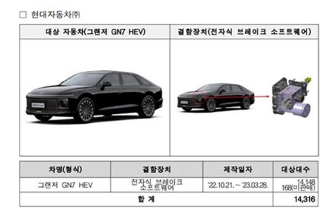 현대차 신형 그랜저 등 39개 차종 약 3만대 리콜 네이트 뉴스