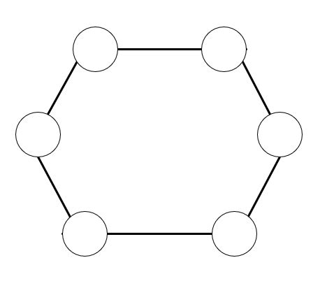 Ring Topologie Erkl Rt Alles Was Sie Wissen M Ssen Https