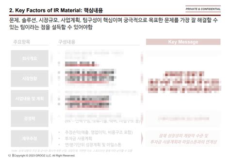 지피지기면 백전백승 Vc가 말하는 Ir 전략 크몽