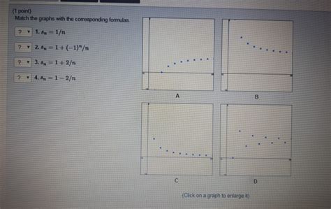 Solved 1 Point Match The Graphs With The Corresponding Chegg