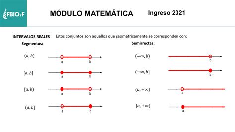 Ppt N Meros Reales Pptx