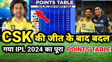 Ipl 2024 Points Table Today After Ending Of Csk Vs Gt Match L Ipl