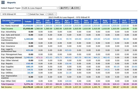 Hud Rent Calculation Worksheet Excel Income Calculation Work