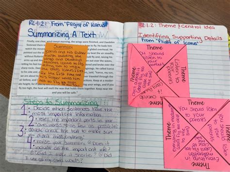 Img Pixels Interactive Notebooks Middle School