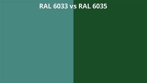 Ral 6033 Vs 6035 Ral Colour Chart Uk