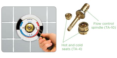 Symmons 46 2 X Body Temptrol Tubshower Mixing Valve Chrome Shower Flow Control Valves