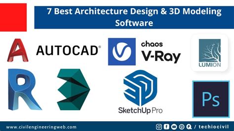 7 Best 3d Modeling And Architecture Design Software