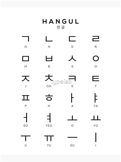 Korean Alphabet Chart Hangul Language Chart White Mounted Print For